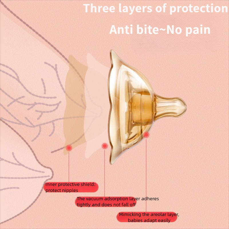 Double-layer Silicone Nipple S - Nursing Cover Breastfeeding บทวิจารณ์และราคา