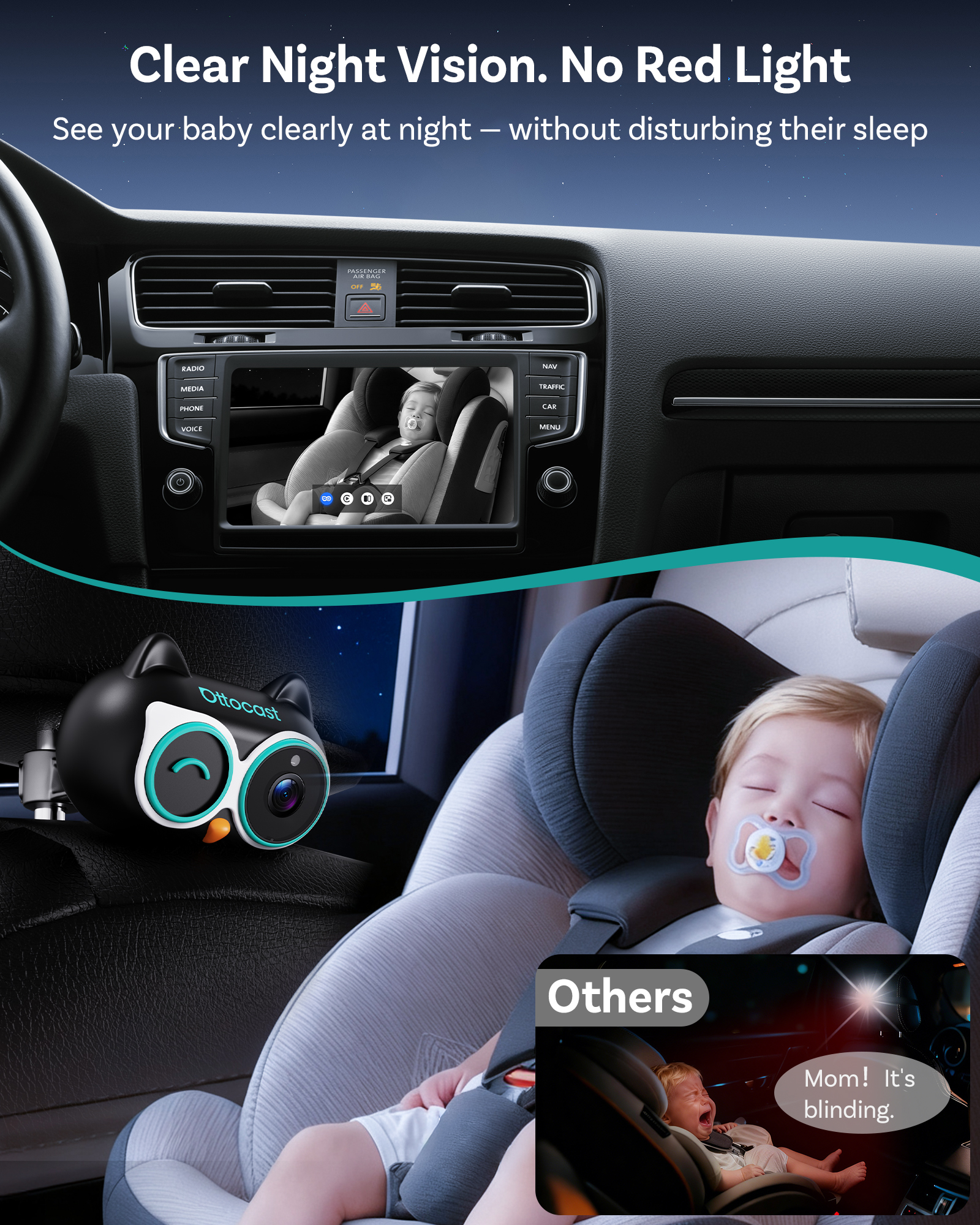 OTTOCAST Cabin Care Wired to W - Wearable Baby Monitor บทวิจารณ์และราคา