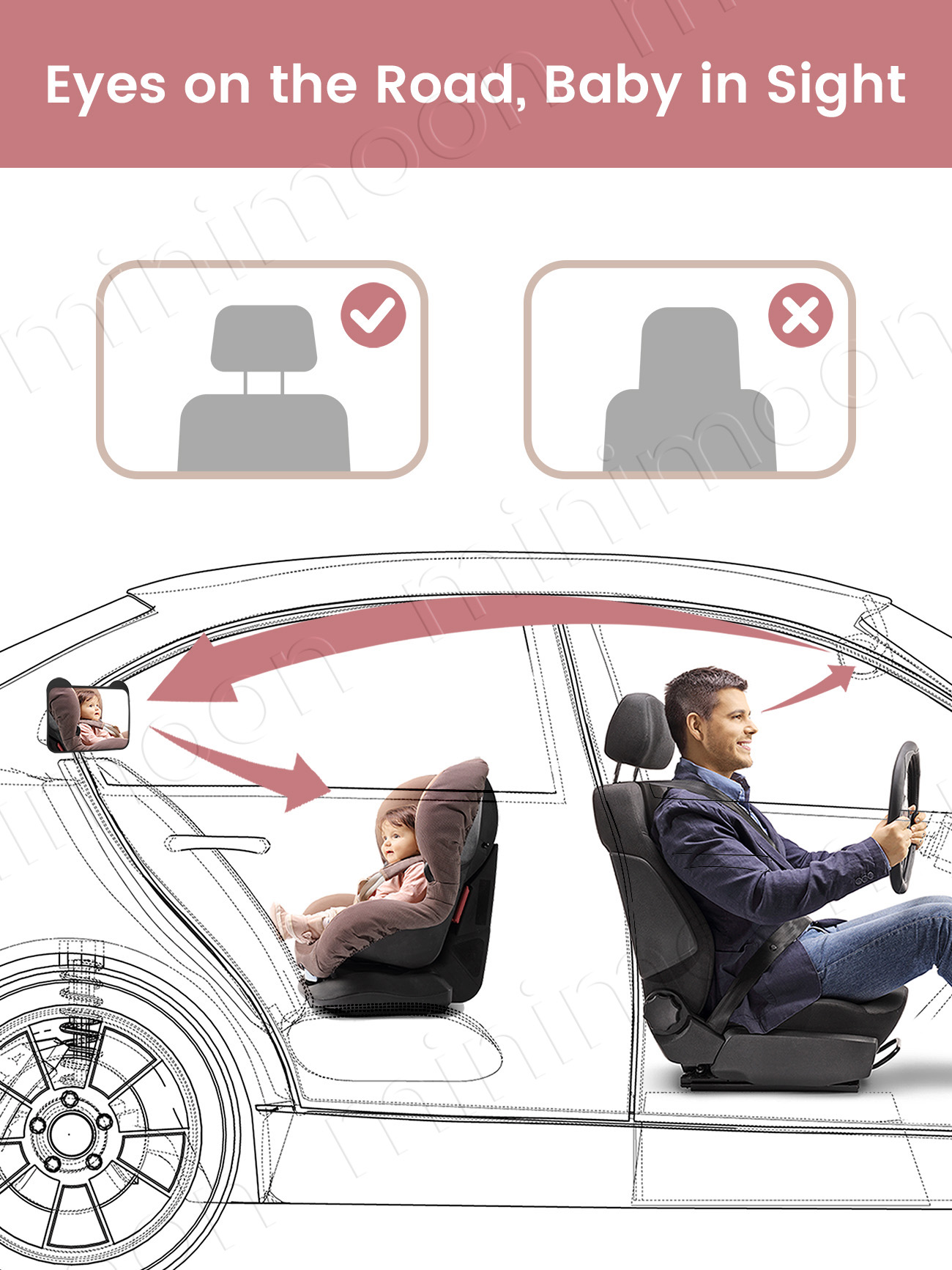 Cute Bear-Ear Car Seat Mirror, - Wearable Baby Monitor บทวิจารณ์และราคา