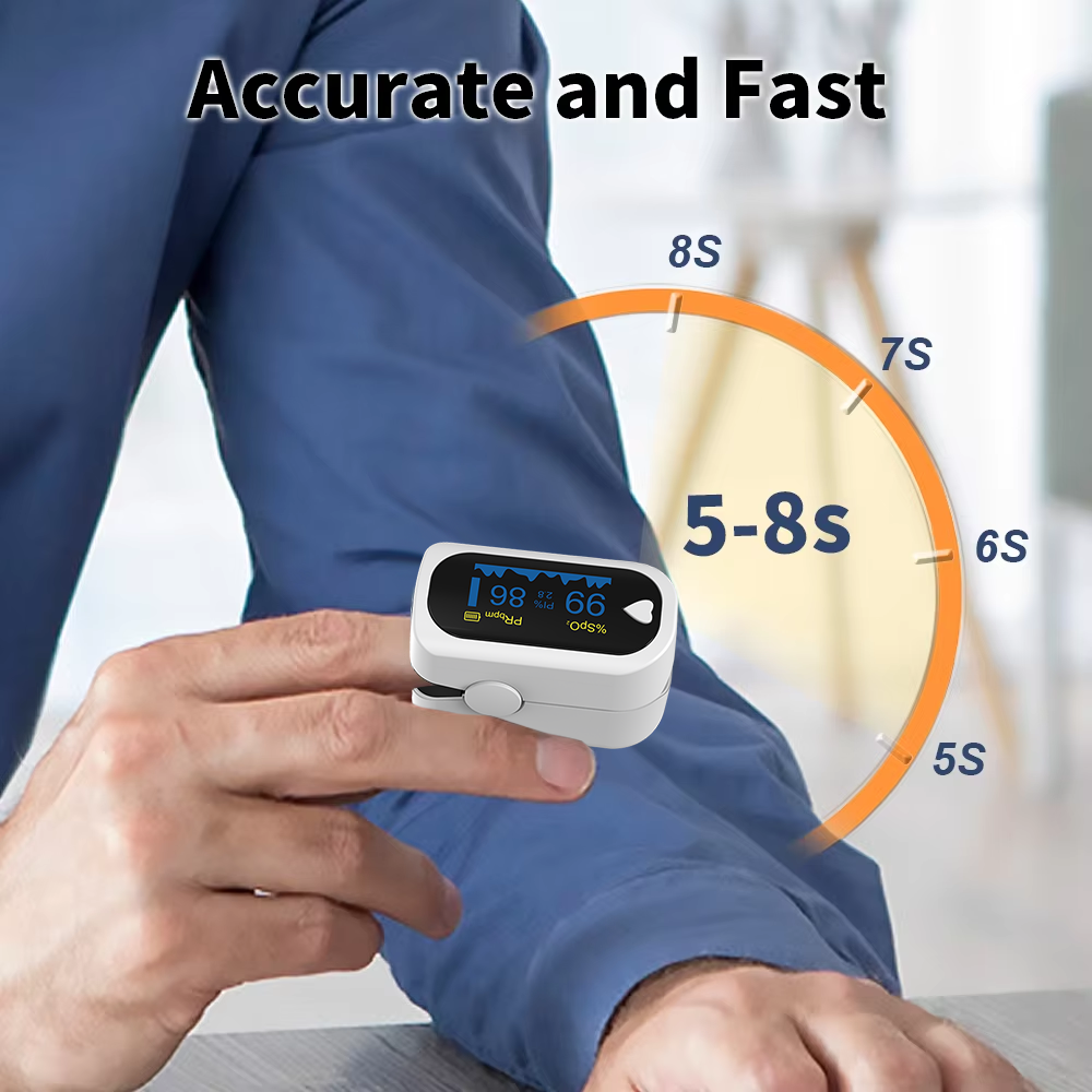 Medical Finger Pulse Oximeter  - Wearable Baby Monitor บทวิจารณ์และราคา